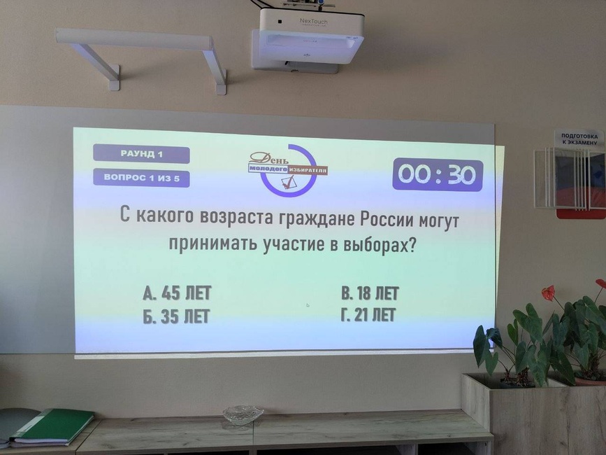 Интеллектуальная игра «Я – молодой избиратель»